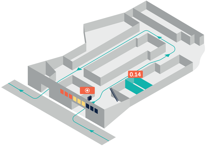 Parkeerborden Gent Contact